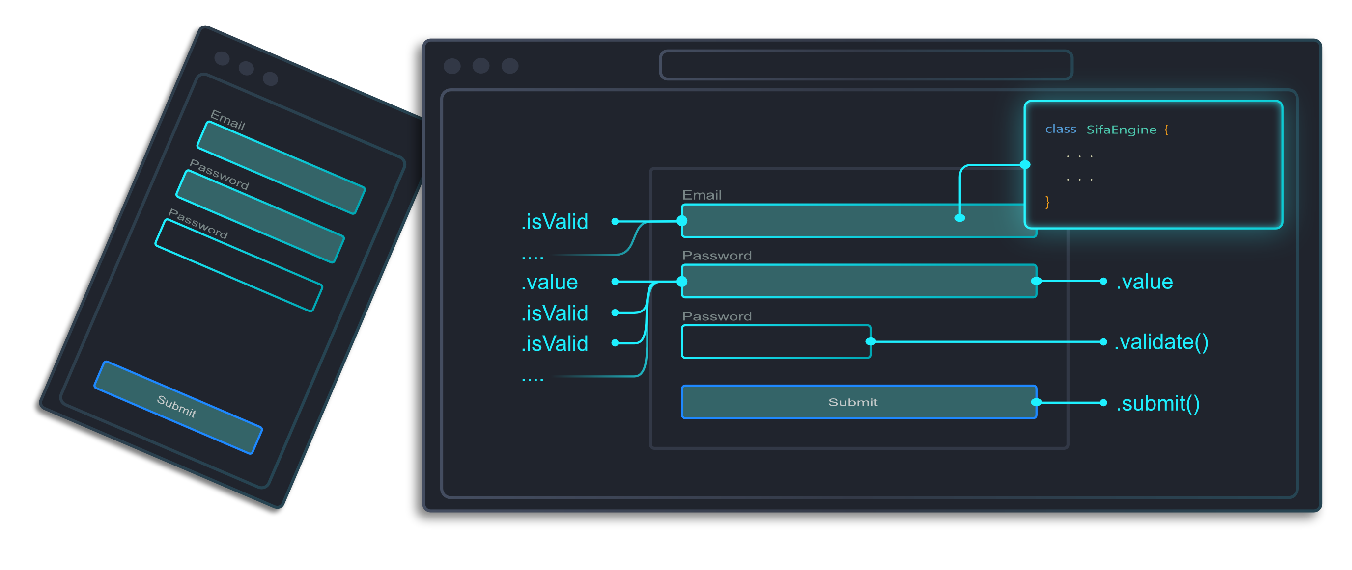 SIFA structured interactive form actions banner image